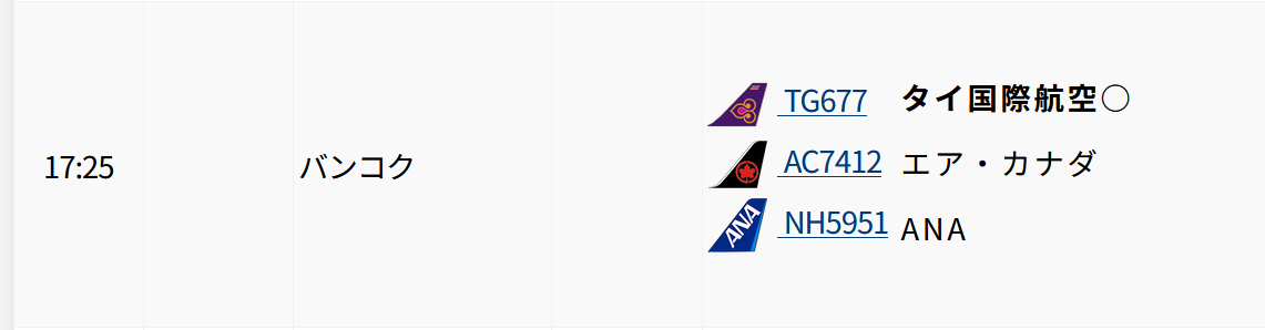 東京　バンコク　コードシェア便の見分け方